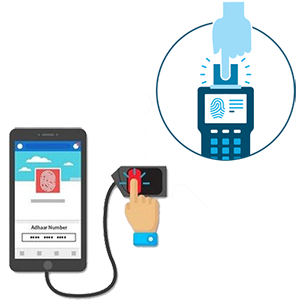 Aadhaar Enabled Payment System